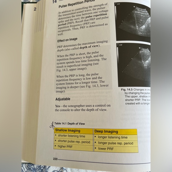 Edelman Understanding Ultrasound Physics Book - Picture 6 of 9